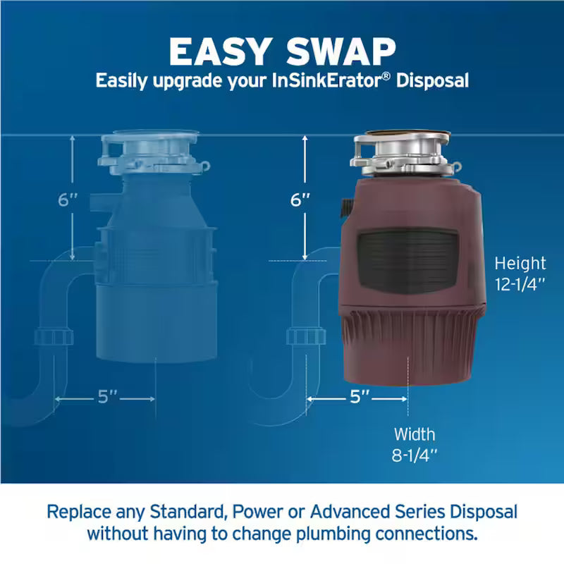 3/4 HP Continuous Feed Garbage Disposal with Dishwasher Connector Kit O29874