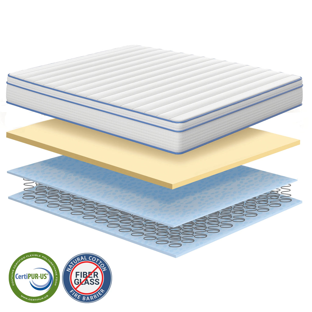 8" Hybrid Memory Foam Innerspring Mattress, Medium Firm, Twin C925