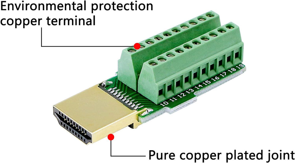 HDMI Solderless Adapter Gold Plated Connector with Plastic Cover Screwdriver O842707