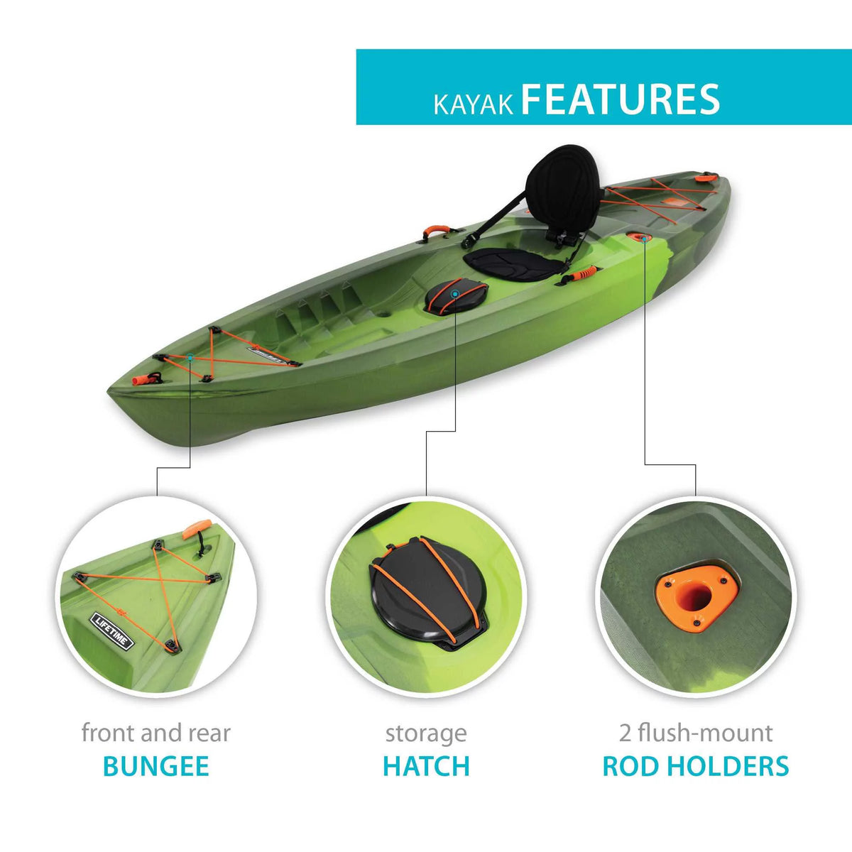 Sit-On-Top Kayak T83833
