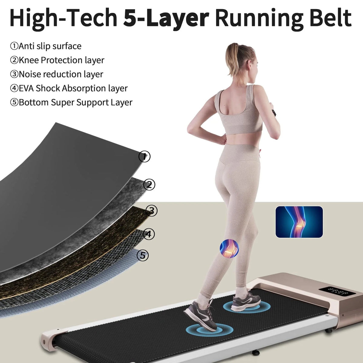 2.5Hp Ultra-Quiet Walking Pad Treadmill with Remote Control X60881