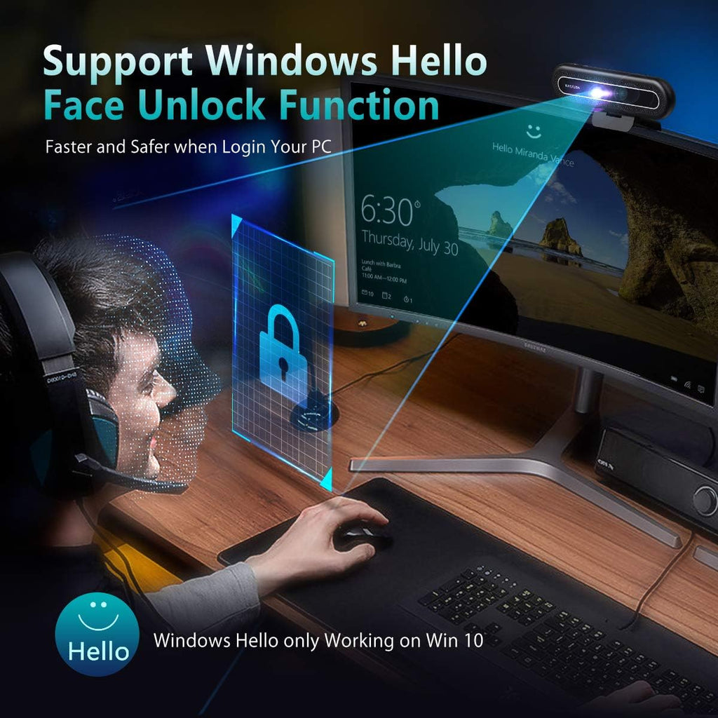 Face Recognition USB IR Camera 1080P with Dual Microphone Pack of 2 A5389