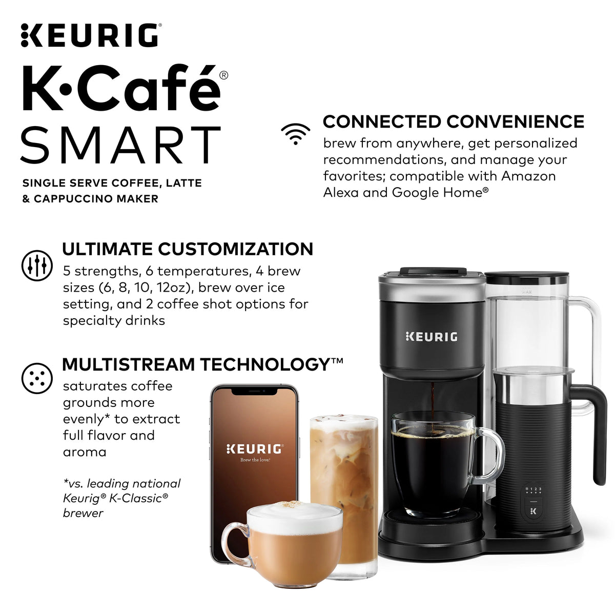 Single Serve Coffee, Latte and Cappuccino Maker, Black M873229