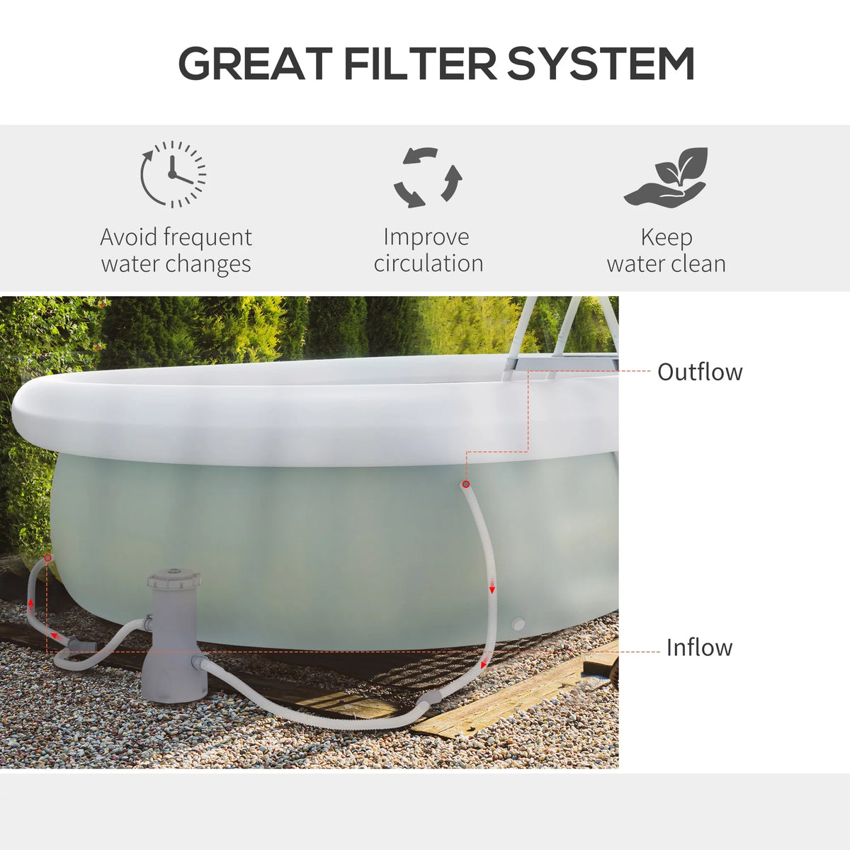 Brown Semi-Inflatable Frame Swimming Pool N45760